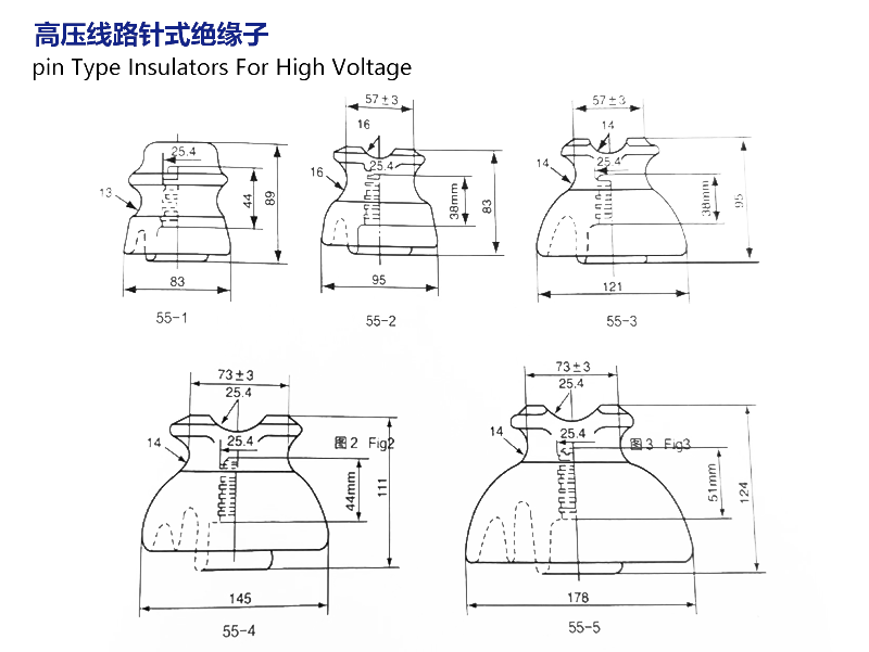 产品详情页图-1-高压线路针式.png